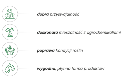 Mikrokomplex: dobra przyswajalność, mieszalność z agrochemikaliami, poprawa kondycji roślin i wygodna, płynna forma.